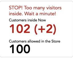 Realtime Occupancy project to help visitors decide if premises are safe for COVID-19